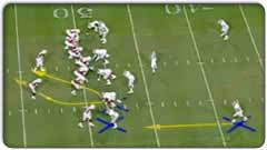 Telestrator